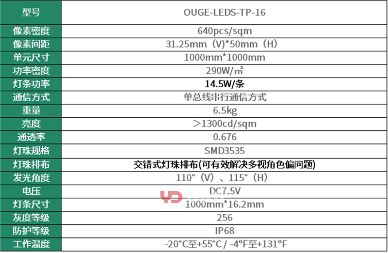 1608969431328805.png 數(shù)據(jù)5.png